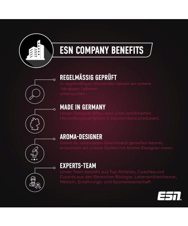 Buy ESN Ultra Vitamin Syrup 6-Pack - 6 x 65ml Flavors: Orange Red Apple Blue Raspberry MultiFruch Peach Iced Tea Sour Cherry - Vitamin Infused for 6 Liters of Finished Drink - Buy Online on GoSupps.com