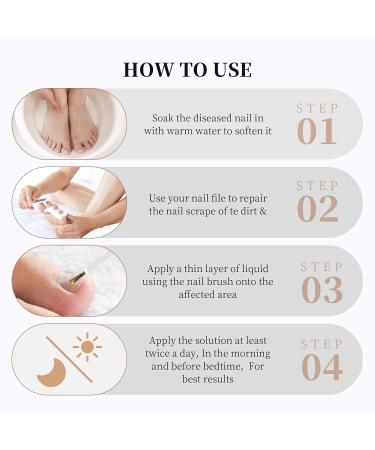 Extra Strength Toenail Fungus Treatment - Fast Acting Nail Repair Liquid for Discolored Nails with Nail File - Buy Online on GoSupps.com