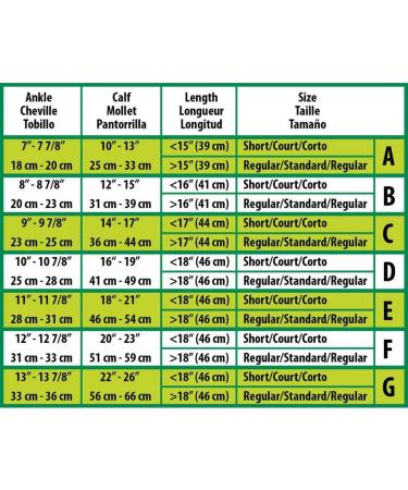 Buy Medline CURAD Knee High Compression Hosiery 20-30 mmHg - Tan Size F (3XL) for Varicose Vein & Edema Relief | International Shipping Available - Buy Online on GoSupps.com