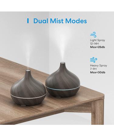 Meross Smart WiFi Essential Oil Diffuser - Apple HomeKit, Alexa & Google Home Compatible - Ultrasonic Aromatherapy & Mist Humidifier with Voice Control & RGB Light - Dark Wood Grain - Buy Online on GoSupps.com