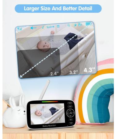 MOXTOYU Video Baby Monitor 4.3 HD Screen with 2-Way Talk, Night Vision, Temperature Monitoring, 8 Lullabies - Perfect Gift for Newborns - Buy Online on GoSupps.com