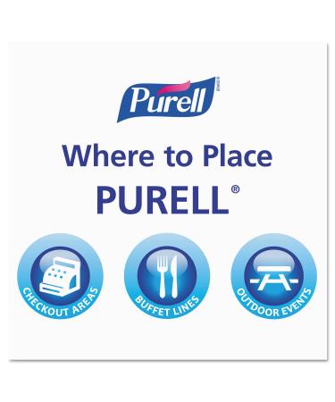 GOJO Industries 9625-04 PURELL Hand Sanitizer Pump Bottle 2L - Buy Online on GoSupps.com