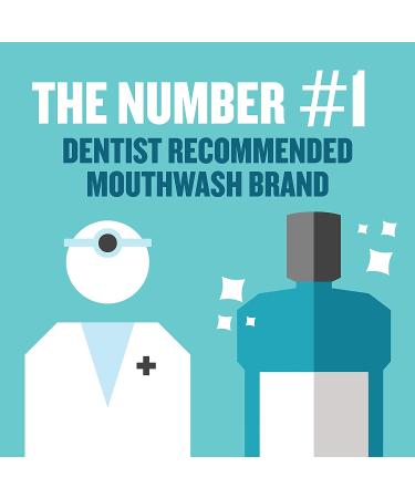 Listerine Zero Clean Mint Mouthwash 1.5L - Fresher Breath & Good Oral Hygiene - Buy Online on GoSupps.com