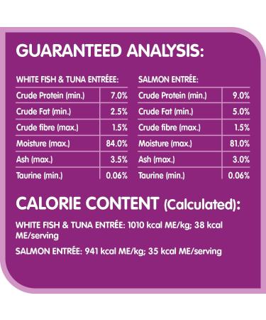 WHISKAS Perfect Portions Seafood Selections Adult Wet Cat Food Pat 12x75g Tray - Buy Online on GoSupps.com