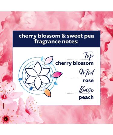 Comfort Creation Concentrated Fabric Conditioner with 100 Days of Long-Lasting Fragrance and Softness Intense Liquid Fabric Softener 55 Washes 1.65L (Cherry Blossom & Sweet Pea Buy 4) - Buy Online on GoSupps.com