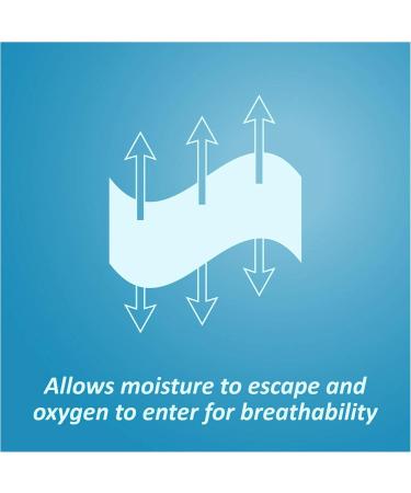 Nexcare Tegaderm + Pad Transparent Dressing - 5 Pack Waterproof & Breathable 7-Day Hold for Safe Bathing | International Shipping Available - Buy Online on GoSupps.com