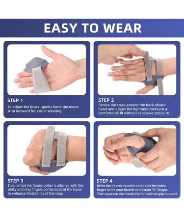 Comfort CMC Thumb Brace for Joint Pain Relief | Unisex Medium - Ideal for Osteoarthritis & Tendonitis (Grey - Buy Online on GoSupps.com