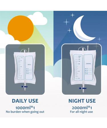 External Wearable Urinal Collector & Reusable Silicone Catheter Bag - Portable 2000ml & 1000ml for Men | Buy Now - Buy Online on GoSupps.com