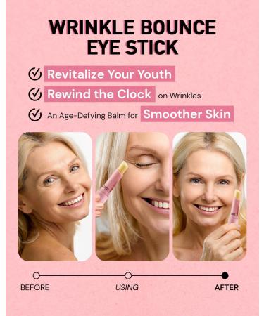 Retinol Under Eye Stick - Reduce Puffiness Dark Circles & Fine Lines | Eye Cream for Bags & Wrinkles - Perfect for Late Nights & Makeup Prep - Buy Online on GoSupps.com