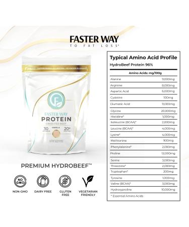 Grass Fed Vanilla Protein Powder 660g | Dairy-Free Beef Isolate with 9 Essential Amino Acids | Non-GMO | Fast Track to Fat Loss - Buy Online on GoSupps.com