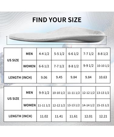 Orthotic Arch Support Insoles for Running Shoes - UK-11 (29.5cm) - Black/Grey - Buy Online on GoSupps.com