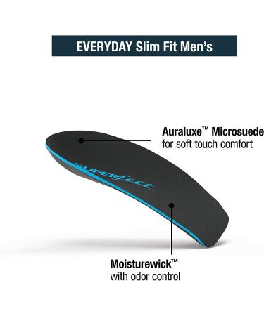 Superfeet Men's Everyday Slim Fit Insoles | Size 9.5-11 US - Buy Online on GoSupps.com