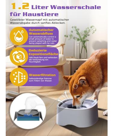 Qianyou WassernaPf 1200ml Dog Water Bowl - No Drooling Anti-Slober Ideal for Dogs & Cats with 2 Filters - Buy Online on GoSupps.com