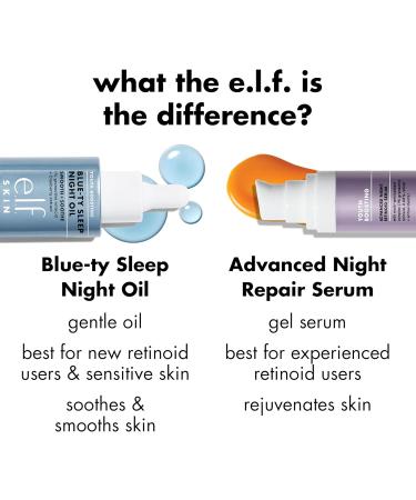 e.l.f. SKIN Youth Boosting Blue-ty Sleep Night Oil Gentle Overnight Face Oil Nourish Skin Lightweight Formula Vegan & Cruelty-Free - Buy Online on GoSupps.com