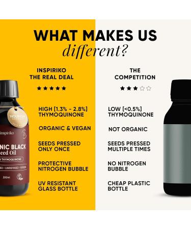 Black Seed Oil Organic Cold Pressed. Up to 5X% Strength. Award Winning Organic Black Seed Oil - Known as Black Cumin Seed Oil & Blackseed Oil 200 ml - Buy Online on GoSupps.com