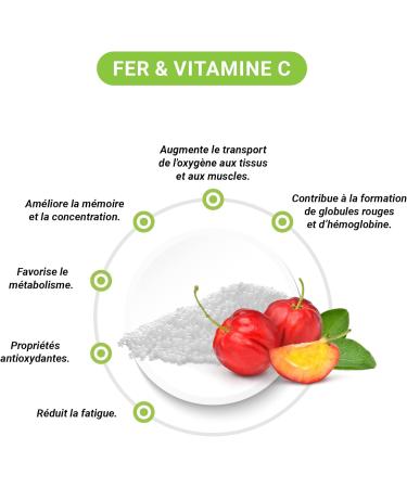 Iron and Vitamin C * 90 vegetable capsules * Energy + Immune system + Hemoglobin formation + Memory + Bioavailability - Buy Online on GoSupps.com