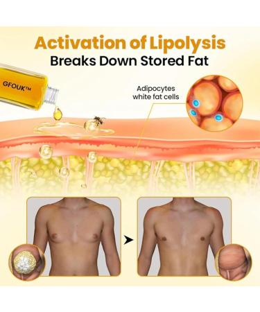 Thermofirm bee poison gynecomenia oil 12 ml natural gyn comastia steps oil Selfareem boost thermoform beehgiftoil Gyn komastiatight for men - Buy Online on GoSupps.com