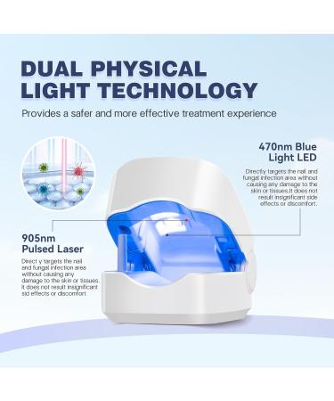 LOZLTX Upgrade Nail Fungus Laser Device Industry No.1 Laser Treatment - SGS Certified 21-day Fast-acting Anti Fungal Nail Treatment for Toenail Fungus Treatment 905nm Infrared Light 470nm Blue 02-WHITE - Buy Online on GoSupps.com