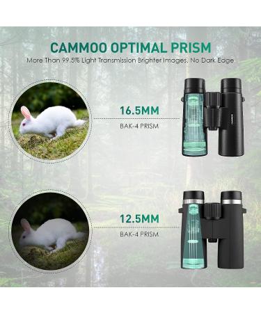 CAMMOO 12x42 HD Binoculars - IPX7 Fog & Waterproof - Bright BAK-4 Prism - Universal Phone Adapter - Bird Watching & Hunting - BLACK - Buy Online on GoSupps.com