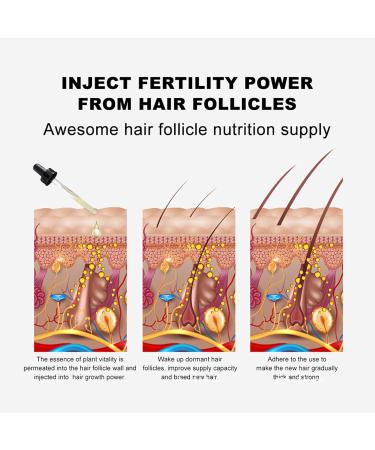 Hppsctink germinal oil 30 ml - Buy Online on GoSupps.com