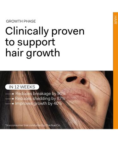The Nue Co Growth Phase - Plant-based Formula for Hair Growth | Shop Now - Buy Online on GoSupps.com