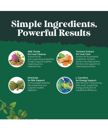 Bundle of Green Coffee Bean Extract for Uric Acid Cleanse & Detox with Turmeric Tart Cherry & Celery Seed and Liver Detox Gummies Milk Thistle with Artichoke Extract Turmeric Curcumin & L-Carnitine - Buy Online on GoSupps.com