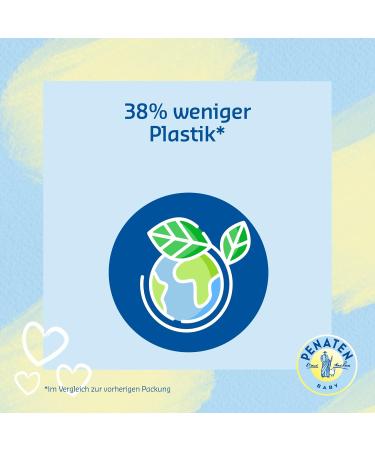 Penates Baby Intensive Care Cream - 24H Moisturizer with Olive Leaf Extract | Face & Body - 100ml (2-Pack) - International Shipping - Buy Online on GoSupps.com