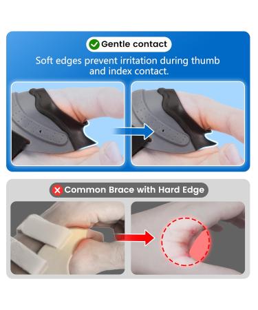Velpeau CMC Thumb Brace for Osteoarthritis - Comfortable Joint Stabilization & Pain Relief | X-Small Grey Left Hand - Buy Online on GoSupps.com