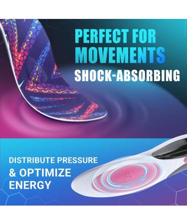 COLOURfoot Athletic Insoles with Metatarsalgia Pad for Men Women - M (8-10) | Arch Support, Pain Relief - Ideal for Active Sports & Plantar Fasciitis - Buy Online on GoSupps.com