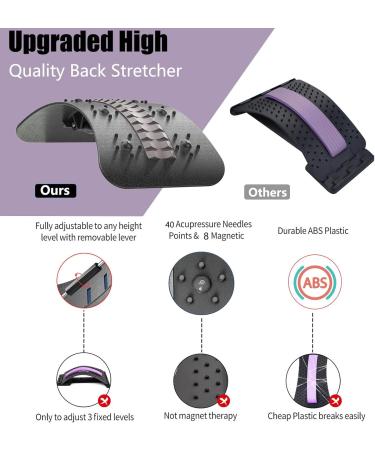 Alouweekuky Back Extension Trainer | Rotary Adjustment Back Stretcher for Pain Relief - Perfect Gift for Neck & Lumbar Spine Support - Buy Online on GoSupps.com