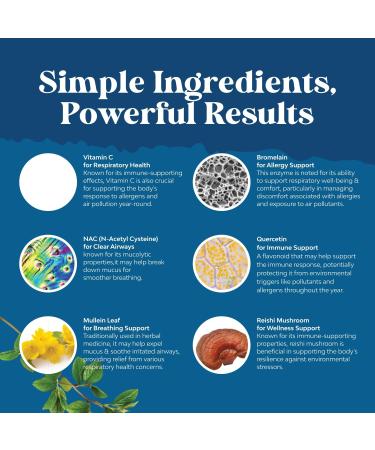 Lung Detox Mullein Leaf Capsules | Purifying Respiratory Supplement with NAC Quercetin & Cordyceps | Sinus Immunity & Breathing Support | 30 Count - Buy Online on GoSupps.com