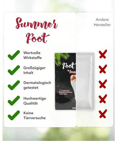 Premium Summer Foot Pads for Men - Peppermint Oil Bamboo Plaster - Wellness Foot Care 2-Piece Set - Buy Online on GoSupps.com