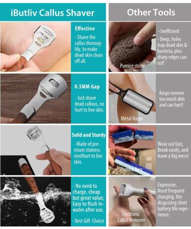 15Pcs Callus Shaver & Remover for Feet - Foot Razor Blade Pedicure Tools with 10 Blades, Storage Box & Carry Pouch - Buy Online on GoSupps.com