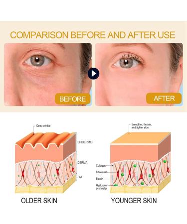 Multi-Peptide + HA Serum for Face Hydrating Hyaluronic Acid Serum Firming Face Serum for Women Anti Aging Serum for Face Skincare Serum for Fine Lines & Wrinkles Smoothing &Lightening Facial Serum - Buy Online on GoSupps.com