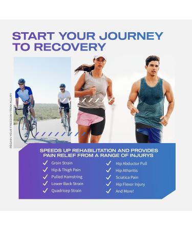 Breathable Blue Perforated Waist Support Belt for Groin & Thigh Strain Relief | Injury Recovery & Sports Activities - International Shipping Available - Buy Online on GoSupps.com