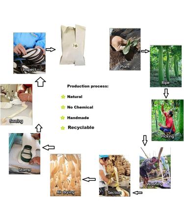 HUMINA Natural Loofah Sponge 5 inch 3 Pack - Bath Body Exfoliation Supplies - Buy Online on GoSupps.com