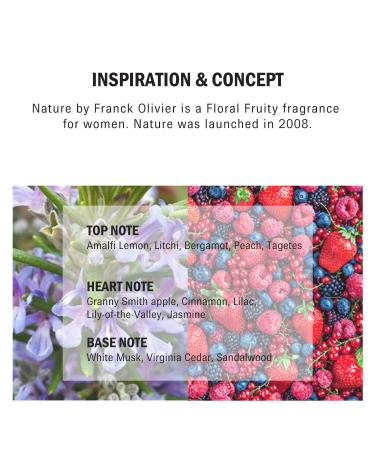 Nature Franck Olivier by Franck Olivier for Women Eau De Parfum Spray 2.5 Ounce - Buy Online on GoSupps.com