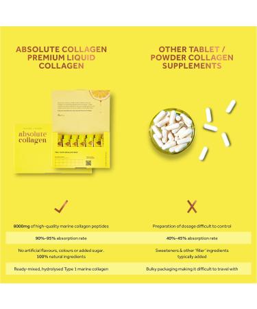 Absolute Collagen Marine Liquid Supplement for Women - 8000mg Collagen - Original Lemon Flavor - 14 Sachets - Buy Online on GoSupps.com