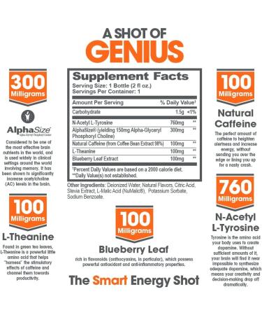 Shot of Genius Berry Nootropic Energy Shots - Mood Support - Pack of 6 - Buy Online on GoSupps.com