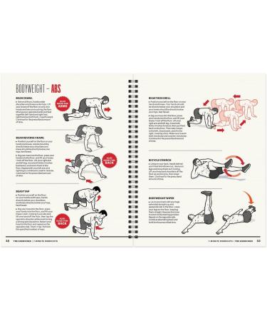Men's Health 7-Minute Workouts for Fat Burn: The Science-Backed Method for Burning More Fat in Less Time! - Buy Online on GoSupps.com