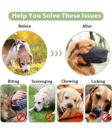 Adjustable Soft Dog Muzzle for Small Medium & Large Dogs - Comfortable Baskets for Biting Licking & Chewing - Black S (Snout: 8 - 9 ) - Buy Online on GoSupps.com