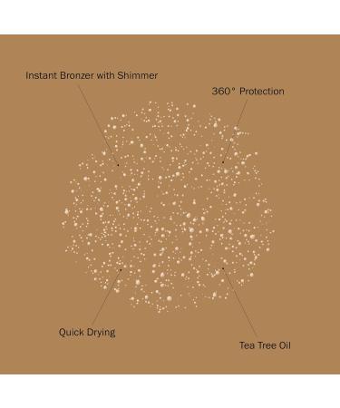 Australian Gold SPF 30 Continuous Sunscreen Spray with Instant Bronzer & Shimmer 6 oz Broad Spectrum UVA/UVB Protection Water Resistant Scented Spray Sunscreen Cocoa Dreams Fragrance SPF 30 with Shimmer - Buy Online on GoSupps.com