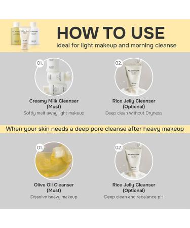 De:maf Welcome Kit Cleansing Set Gentle Cleansing Trio with Travel Pouch | Olive Oil Milk and Rice Foam Cleansers for All Skin Types - Buy Online on GoSupps.com