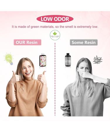 YIEHO UV Resin 200g - Crystal Clear Hard UV Curing Epoxy Resin for Jewelry Making - Buy Online on GoSupps.com