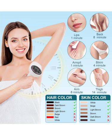 Permanent Hair Removal System with ICE Cooling Technology - Home Use Laser Hair Remover for Women and Men (Rose Pink) - Buy Online on GoSupps.com