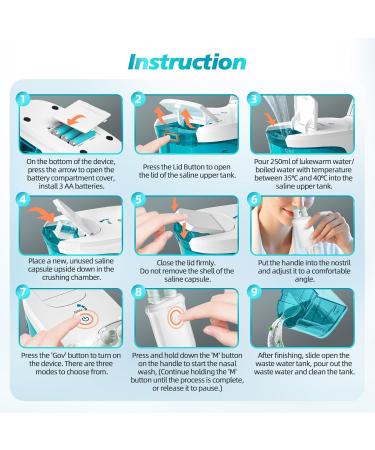 Buy Nasal Irrigation System - 3 Modes Electric Nose Cleaner & Sinus Rinse Kit with 18 Saline Capsules - International Shipping Available - Buy Online on GoSupps.com