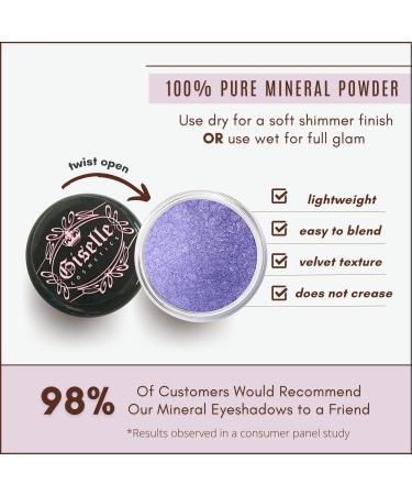 Giselle Cosmetics Organic Mineral Loose Powder Eyeshadow - Blue Purple (3g) - Buy Online on GoSupps.com