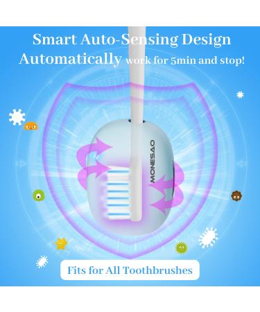 MONESAO UVC Toothbrush Sanitizer with Holder - Rechargeable Travel Home Cleaner Case for All Electric and Manual Brushes (Blue) - Buy Online on GoSupps.com