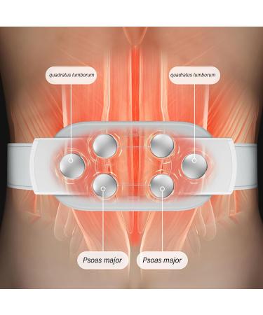 Portable Wireless Heating Cushion & Waist Massage Device - Fast Heated Belly Band for Women & Girls (KPF-W11) - International Shipping Available - Buy Online on GoSupps.com