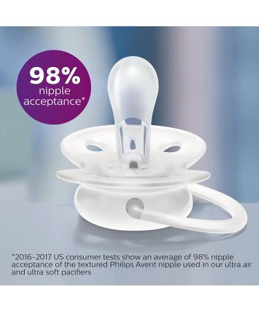 Philips AVENT Ultra Air Pacifier 0-6 Months 4 Pack SCF085/07 - Elephant Lion Design - Buy Online on GoSupps.com